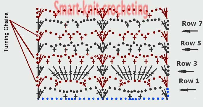  chart-crochet-patter