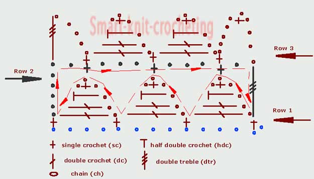 غرز كروشيه حلوه,كروشيه بالباترون,كروشيه 2013,غرز حلوه رائعه مميزه chart-crochet-pattern13.jpg