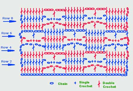 غرز كروشية بالباترون جديدة و حلوه و مميزه و سهله و روعه chart-crochet-pattern5.jpg