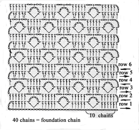 غرز كروشيه حلوه,كروشيه بالباترون,كروشيه 2013,غرز حلوه رائعه مميزه chart-crochet-pattern7.jpg