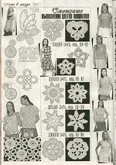 BACK CROCHET ISSUE MAGAZINE - Crochet - Learn How to Crochet