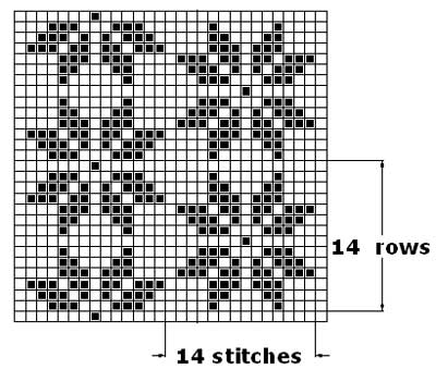 Pattern library. A filet crochet 