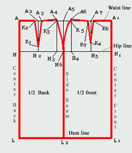 Quilting - Quilt Patterns - Learn How to Make Quilts