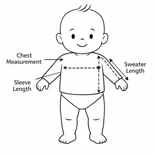 A diagram of a baby showing where to take measurements for a baby sweater