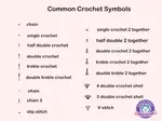 When a crochet in rounds pattern is pretty intricate, it is not easy to describe it in words. Crochet charts help you to visualize pattern. How to read charts?