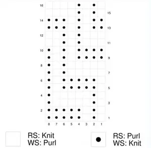 Diagonal zig-zag knit stitch instructions represented in chart form
