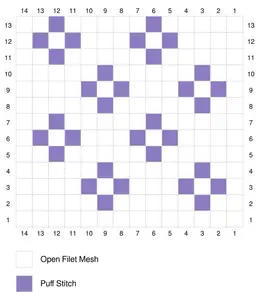 A color chart of a filet crochet design