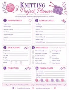 A downloadable thumbnail of the knit project planner