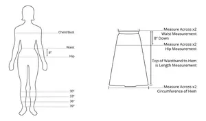 Diagram of sizing chart'