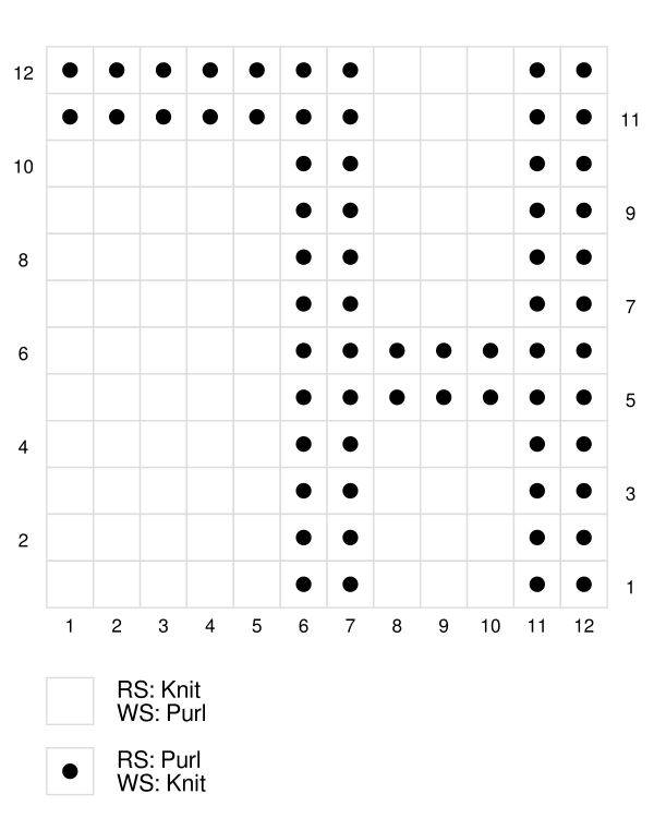 bambo rib stitch pattern directions in chart form bambo rib stitch pattern directions in chart form
