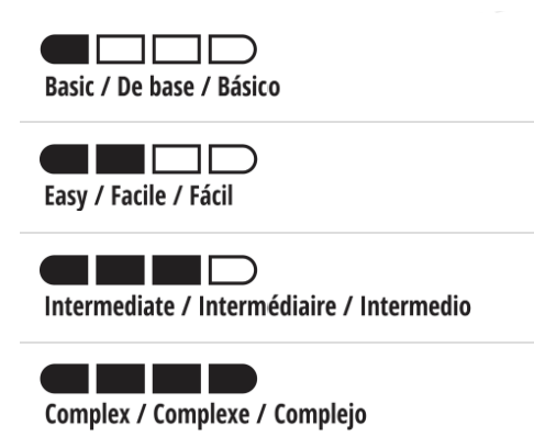 Craft Yarn Council Project Classification Project difficulty levels determined by the Craft Yarn Council
