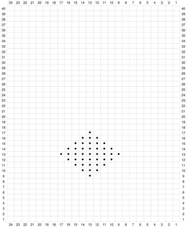 Directions for creating a shadow knitting chart, step one Directions for creating a shadow knitting chart, step one