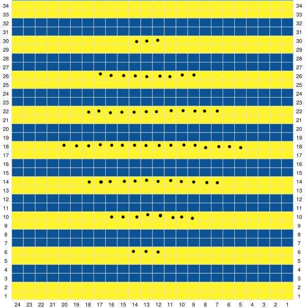 Steps 3 and 4 on how to make a shadow knitting chart Steps 3 and 4 on how to make a shadow knitting chart