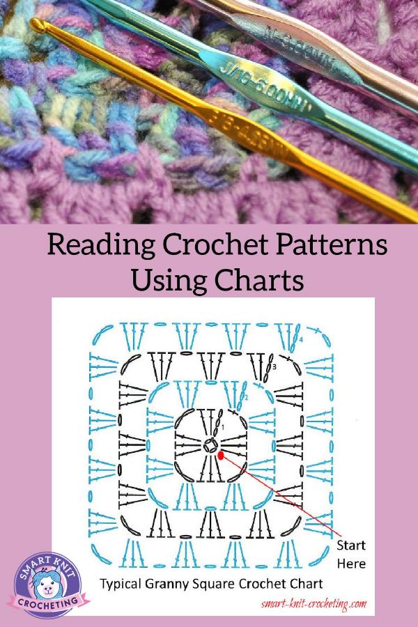 How to Read Crochet Patterns in Chart Form