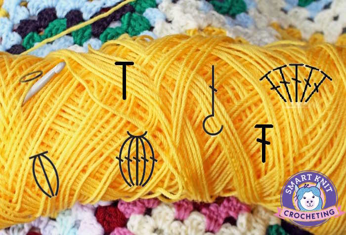 Yarn and crochet fabric in the background with an assortment of crochet symbols