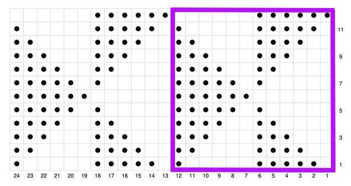 Flying Geese Knit Stitch Chart Flying Geese Knit Chart with key