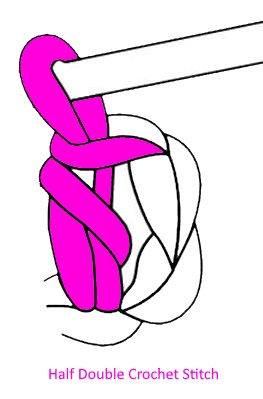 A diagram showing a half double crochet stitch
