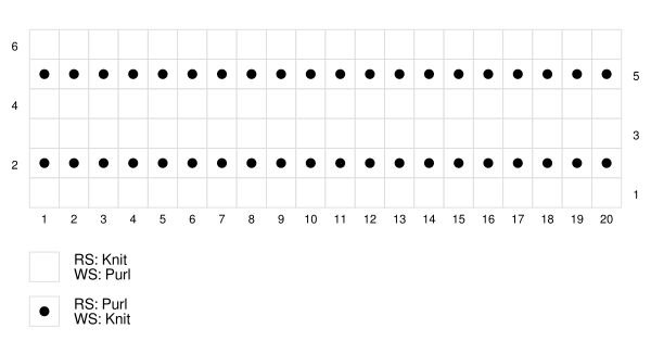 Horizontal Knit Welt Stitch Chart Pattern Horizontal Knit Welt Stitch Chart Pattern