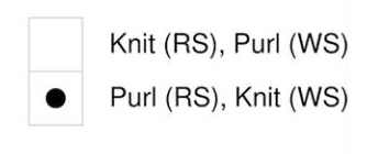 Knit and purl stitch chart key Knit and purl stitch chart key