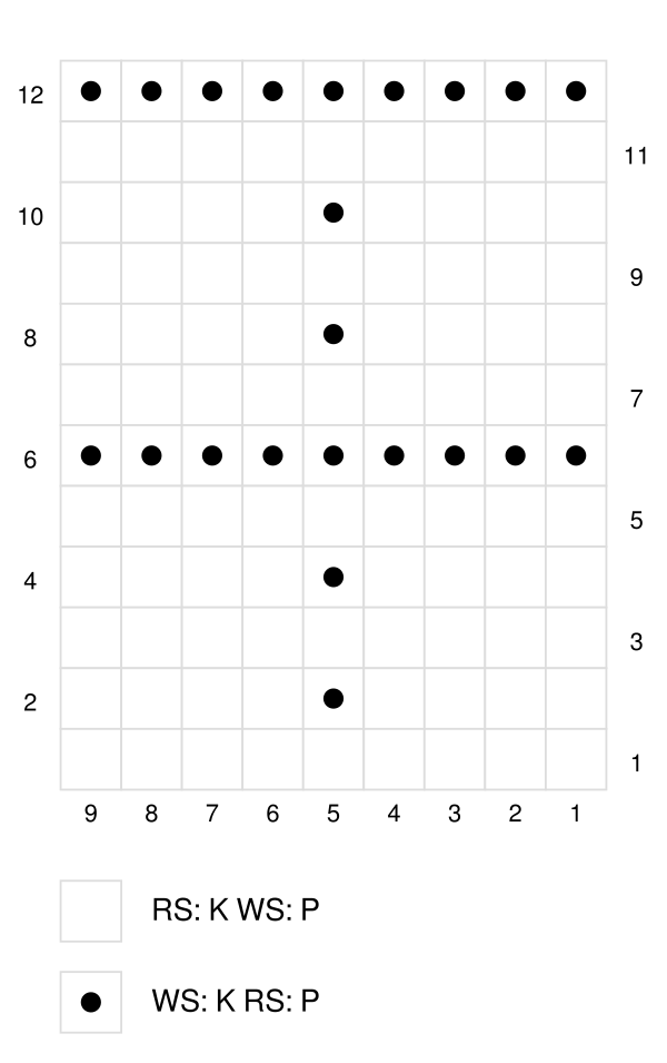 A knitted chart of the Tile Stitch. A knitted chart of the Tile Stitch.