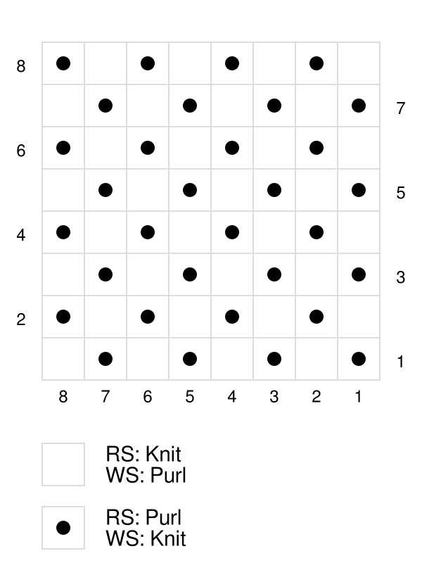 seed stitch knit chart