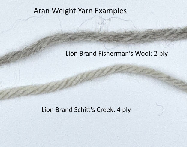 Strands of two yarns considered to be aran weight