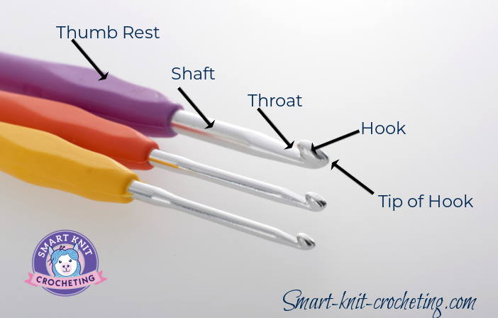 A crochet hook is labeled with its parts (thumb rest, shaft, throat, hook, hook tip) A crochet hook is labeled with its parts (thumb rest, shaft, throat, hook, hook tip)