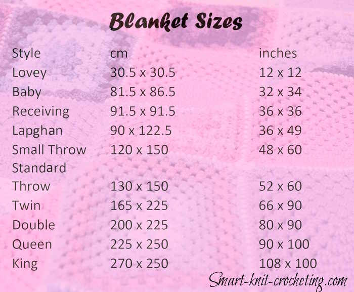 Table of various sizes of blankets shown in inches and centimeters Table of various sizes of blankets shown in inches and centimeters
