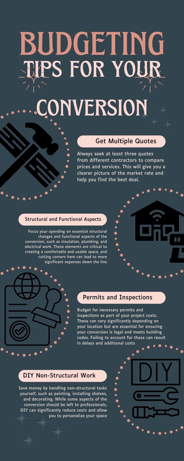 An infographic showing some budget tips for creating a craft room in a garage