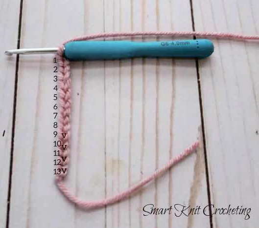 Crochet chain worked in pink yarn and marked with the number of chains Crochet chain worked in pink yarn and marked with the number of chains