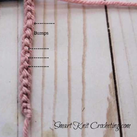 A row of crochet chains shown on the wrong side A row of crochet chains shown on the wrong side