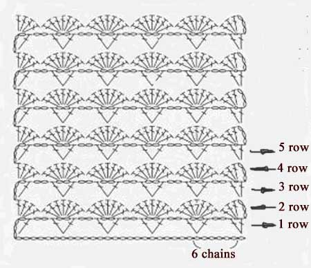 Crochet Pattern Chart