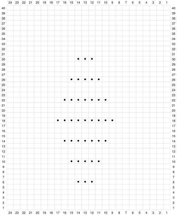 Steps for creating a shadow knitting chart, step 2 Steps for creating a shadow knitting chart, step 2