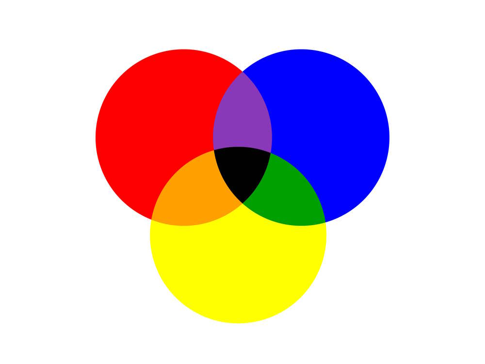 What Are The Three Basic Colors