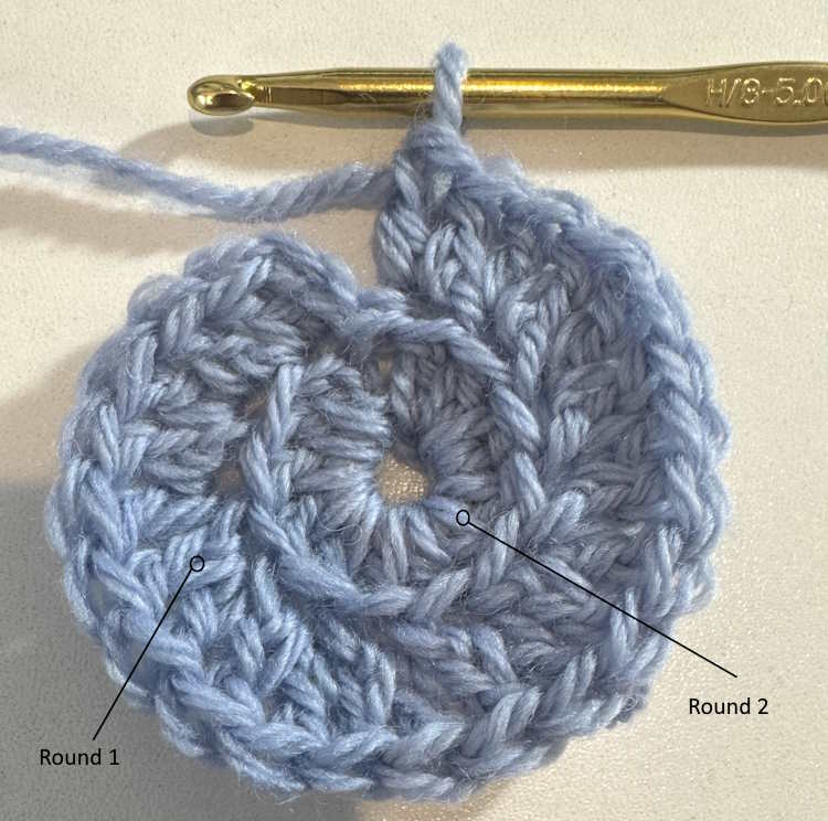 Two rounds of crochet showing each distinct row. Two rounds of crochet showing each distinct row.