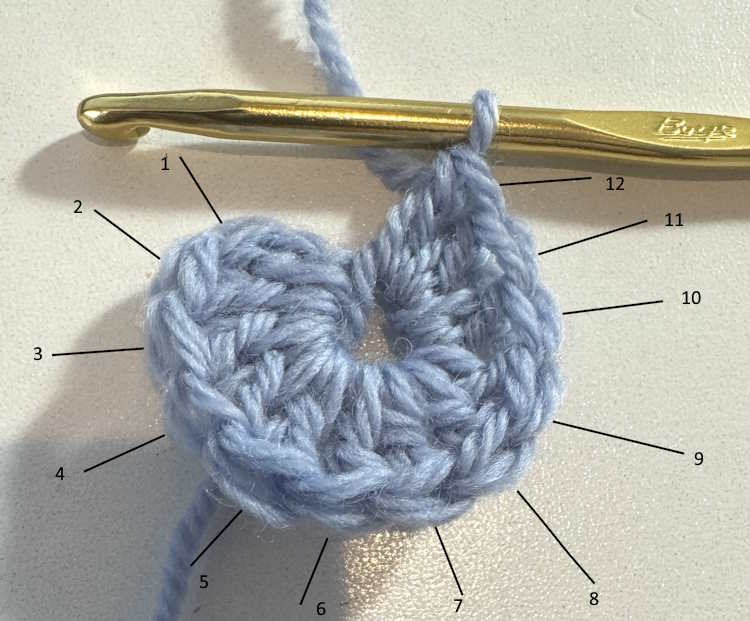 One round of double crochet stitches worked in blue One round of double crochet stitches worked in blue