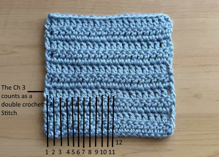 Double crochet swatch marking individual stitches Double crochet swatch marking individual stitches
