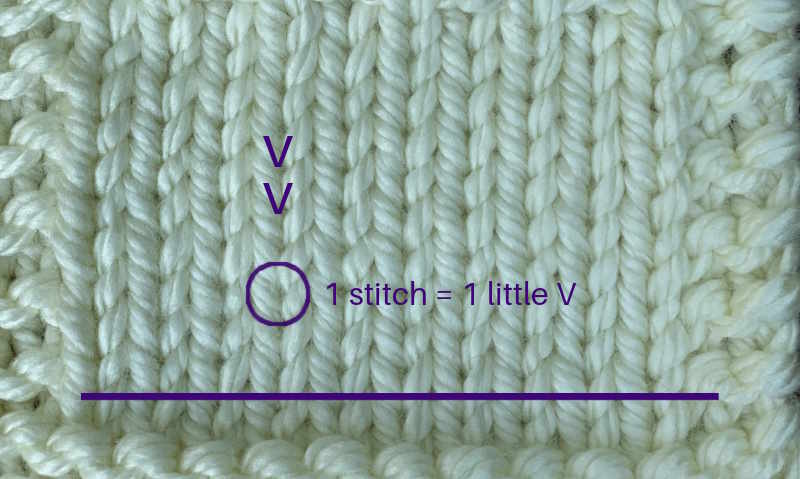 7 Common Knitting Mistakes that Beginners Make and How to Fix Them –