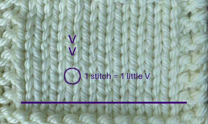 How to count stitches in stockinette How to count stitches in stockinette