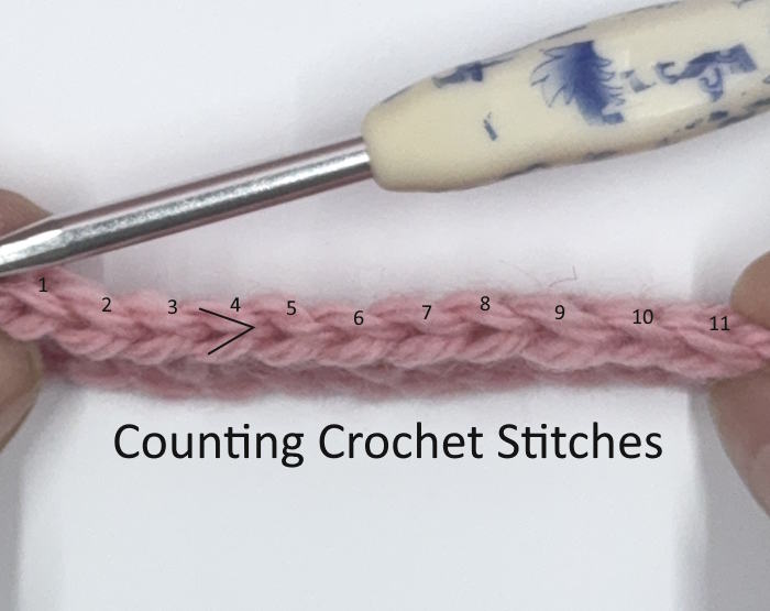 Double Crochet worked in pink yarn showing the top row featuring the vs that can be counted