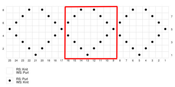 A knitted chart showing how to knit the diamond brocade pattern