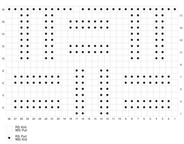 Instructions for working the double basket stitch in chart form Instructions for working the double basket stitch in chart form