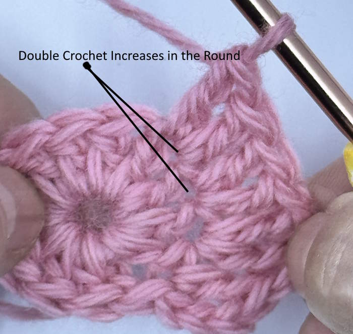 Double crochet increase in the round worked in pink yarn