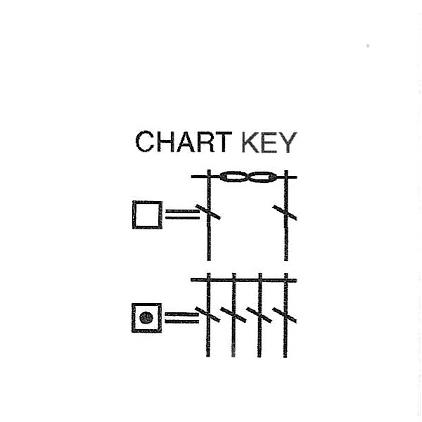 Two symbols found in filet crochet charts