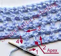 3D flowers for filet croche 3D flowers for filet crochet