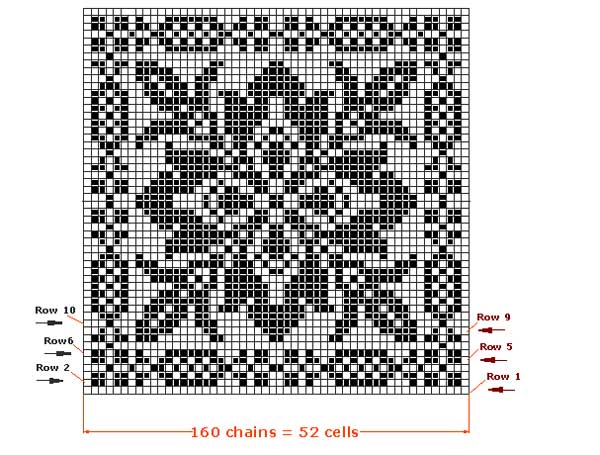 Filet Crochet Charts