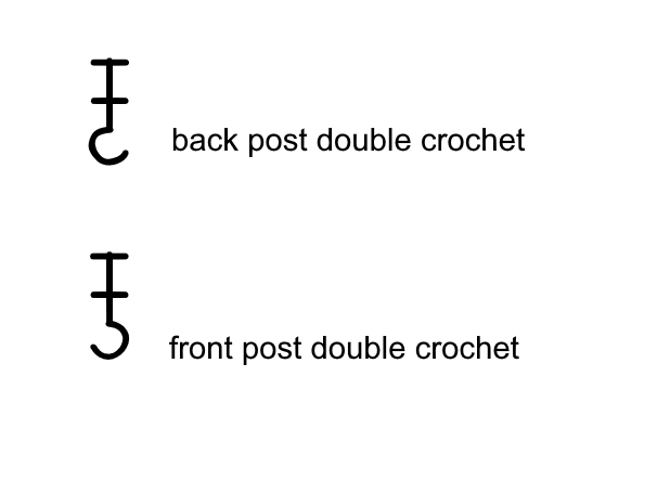 symbols for front post double crochet and back post double crochet