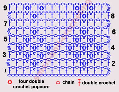 Free Filet Crochet Charts And Patterns