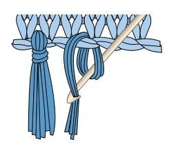 Diagram of a Fringe