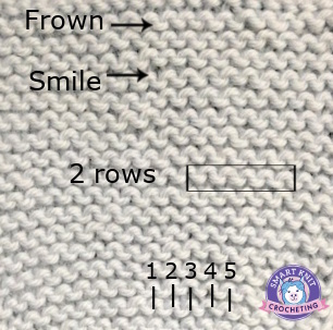 Recognize and Count Stitches A garter stitch swatch is marked up with how to count stitches and rows.